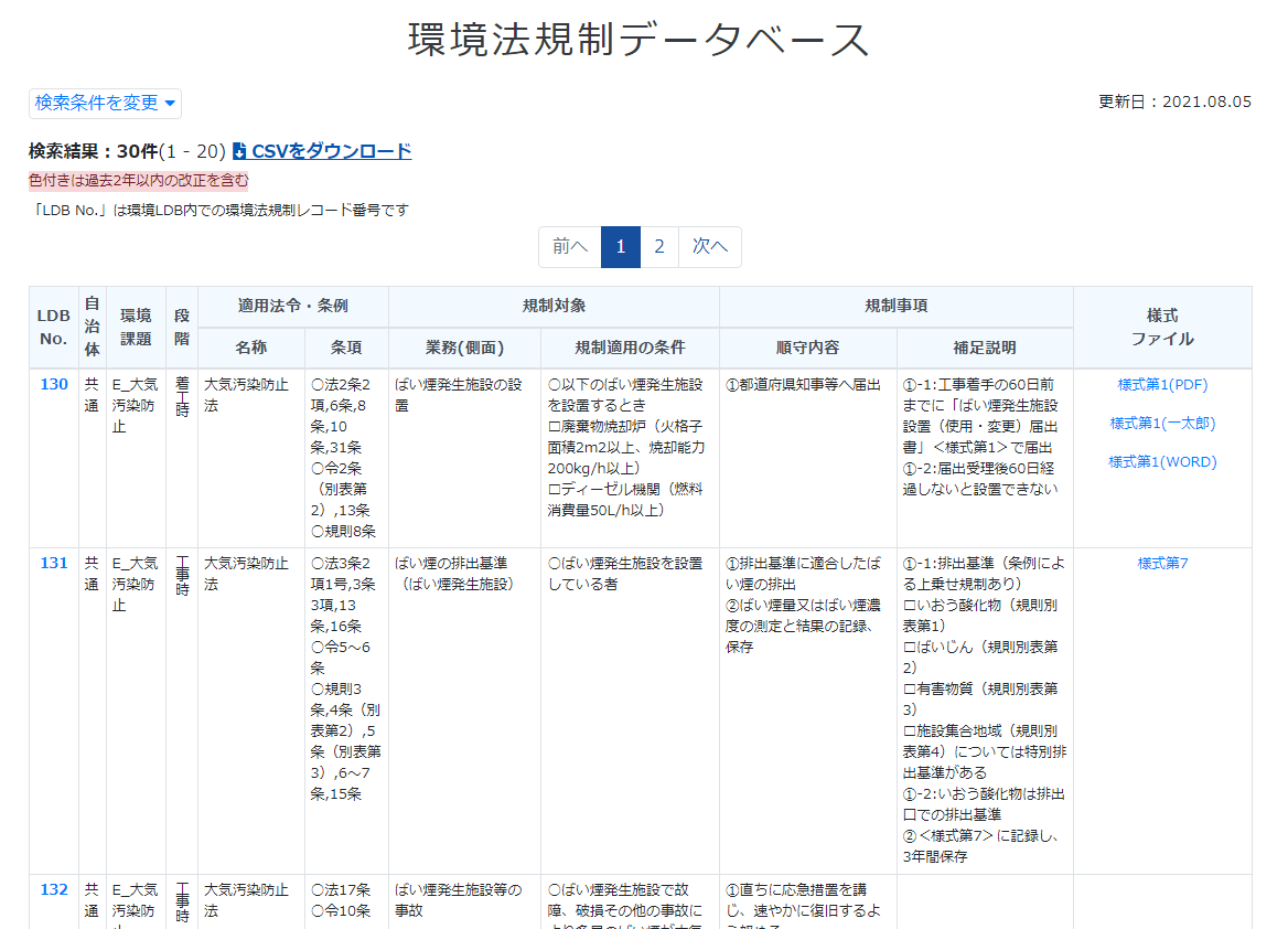 環境法規制データベース サービス画面